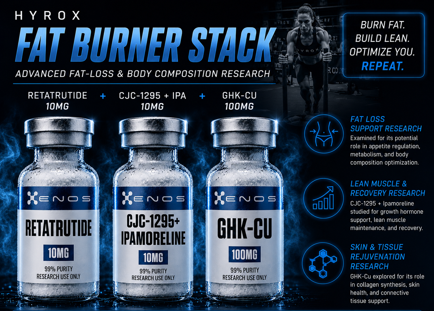 HYROX Fat Burner Stack Retatrutide + CJC-1295 + IPA + GHK-Cu research vial β ENOS Labs USA