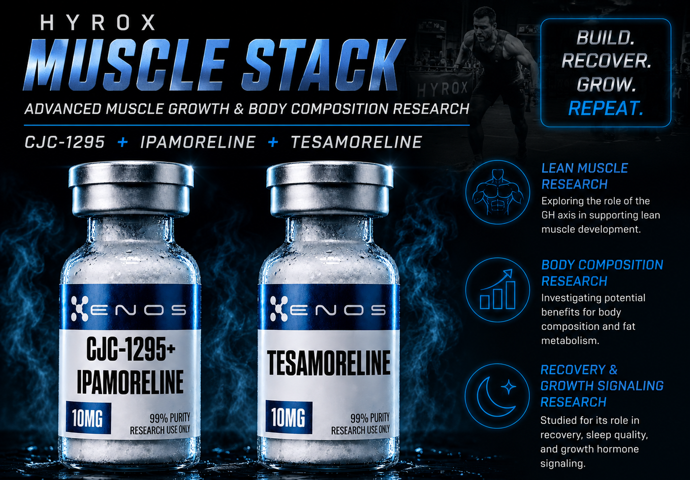 HYROX Muscle Stack CJC-1295 + Ipamorelin + Tesamorelin research vial β ENOS Labs USA