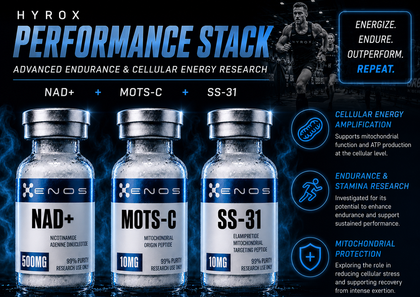 HYROX Performance Stack NAD+ + MOTS-c + SS-31 research vial β ENOS Labs USA